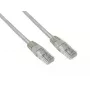 Telegärtner CAT.6a S-FTP 2.5m networking cable Grey