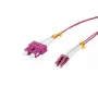 Fibre optic cable Synergy 21 S217015 5 m 2x LC 2x SC OM4