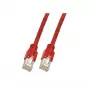 Networking Cable EFB Elektronik K8012.0,50 RJ-45 Cat5e 0.5m Red