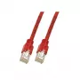 Networking Cable EFB Elektronik K8012.2 RJ-45 Cat5e 2 m Red