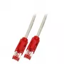 Network cable EFB Elektronik Cat6 S/FTP 1 m, RJ-45–RJ-45, 1000 Mbit/s, grey