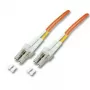 InfiniBand/fibre optic cable EFB Elektronik LC/LC 50/125µ 0.5 m