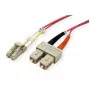 Fibre optic cable EFB Elektronik LC-SC 50/125µ InfiniBand 5 m