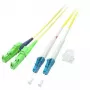 EFB Elektronik O0937.5 InfiniBand fibre optic cable 5 m LC Yellow