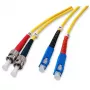 Fibre optic cable EFB Elektronik O2073.1 1 m SC ST Yellow