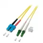 Fibre optic cable EFB Elektronik O0383.2 2m LC SC Yellow