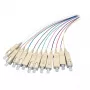 Fibre optic cable EFB Elektronik SC 50/125µ OM4 2m