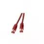 Networking Cable EFB Elektronik Cat.6a HiroseTM21 RJ-45 Cat6a 1 m Red