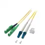 EFB Elektronik O0937.10 InfiniBand fibre optic cable 10 m E-2000 LC OS2