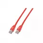 Networking Cable EFB Elektronik 2m Cat6 RJ-45 U/UTP Red