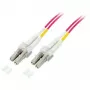 Fibre optic duplex patch cable EFB Elektronik LC–LC 0.5 m OM4 50/125 µm violet