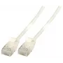 Networking cable EFB Elektronik K8108WS.1 RJ-45 Cat6a 1 m White