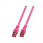 Networking cable EFB Elektronik K5519.40 Cat6 S/FTP (S‑STP) 40 m Pink RJ‑45 gold contacts