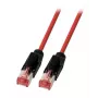 Networking cable EFB Elektronik K8048PUI40 — Cat6a S/FTP (S‑STP), RJ-45 to RJ-45, 40 m, black/red