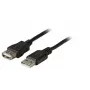USB cable EFB Elektronik K5248SW.1