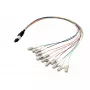Fibre optic cable EFB Elektronik MTPM12LCOM4-0,4 0.4 m MTP to 12×LC OM4 violet