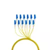 Fibre optic cable EFB Elektronik O8342S10OS2 12x LC OS2 10 m Black Blue Yellow