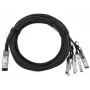 InfiniBand/fibre optic cable BlueOptics SFPPQSFP28-05-BL 5 m QSFP 4xSFP+