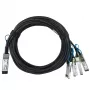 Network Cable BlueOptics 4Z57A85043-BL QSFP28 4x SFP28 InfiniBand 2m Black