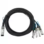 Network Cable BlueOptics 470-ABQF-BL QSFP28 4xSFP28 InfiniBand 2m Black