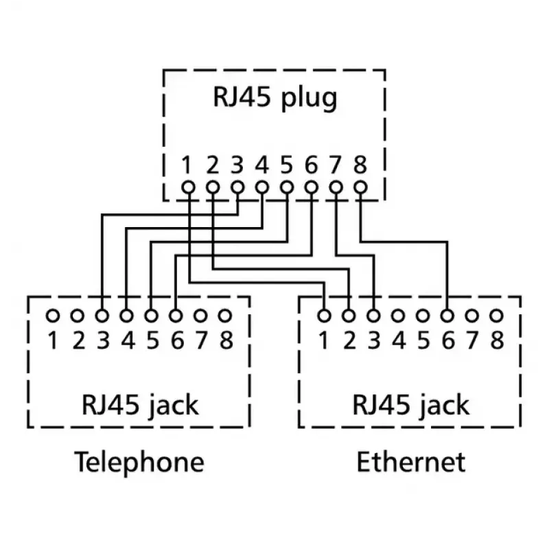 Network Splitter BTR NETCOM pnp 2 Silver