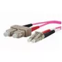 Fibre optic cable METZ CONNECT 151S1EOJO10E 2x SC 2x LC OM4 1 m Pink