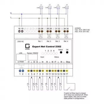 Remote Power Controller Güde 2302-1 Black