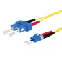 Fibre optic cable METZ CONNECT 151P1EOJO25E SC LC I-V(ZN) H 2.5 m Yellow