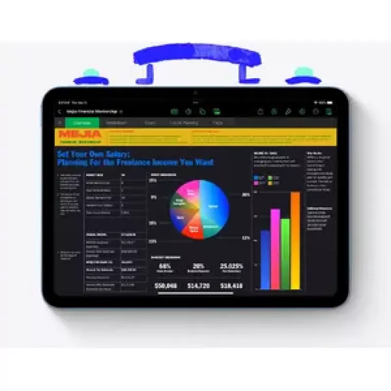 Tablet Apple iPad 128 GB 11 inch A16 iPadOS 18