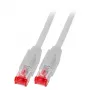 Networking cable EFB Elektronik S/FTP RJ-45 Cat.6A Grey 15 m