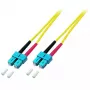 Fibre optic cable EFB Elektronik O2513.3 3 m SC Yellow