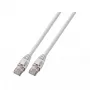 Networking Cable EFB Elektronik 3m Cat6 RJ-45 U/UTP White