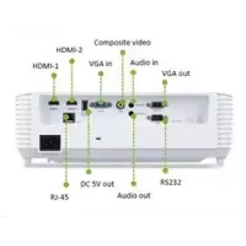 Acer short-throw projector S1387n, WXGA 1280x800, 4000 ANSI, 20,000:1, HDMI/VGA/RJ45, 16W speaker, 3.1 kg