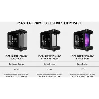 Computer Case No name MasterFrame 360 Panorama (model MF360-KINN-S00)