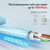 Networking Cable UNITEK C18122BL RJ45 Cat7 305m Blue