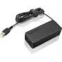 AC adapter Lenovo W125608100 135W Slim Tip — laptop power supply 135 W
