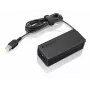 AC Adapter Lenovo 20V 3.25A 65W for Yoga 13 (model 00PC757)