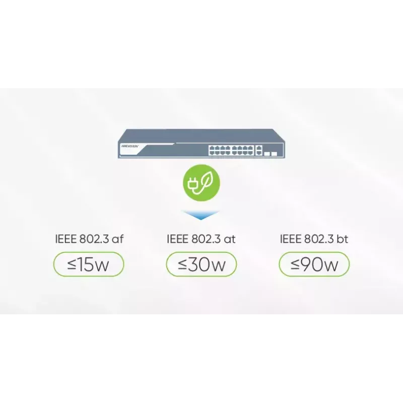 Unmanaged Switch Hikvision DS-3T0510HP-E/HS