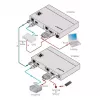 AV transmitter Kramer Electronics TP-780Txr