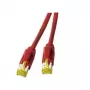 Networking Cable Draka Comteq DRAKA UC900 HIROSE TM31 Red 1m Cat6a