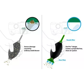 Equipment cleansing kit VisibleDust Zee Pro