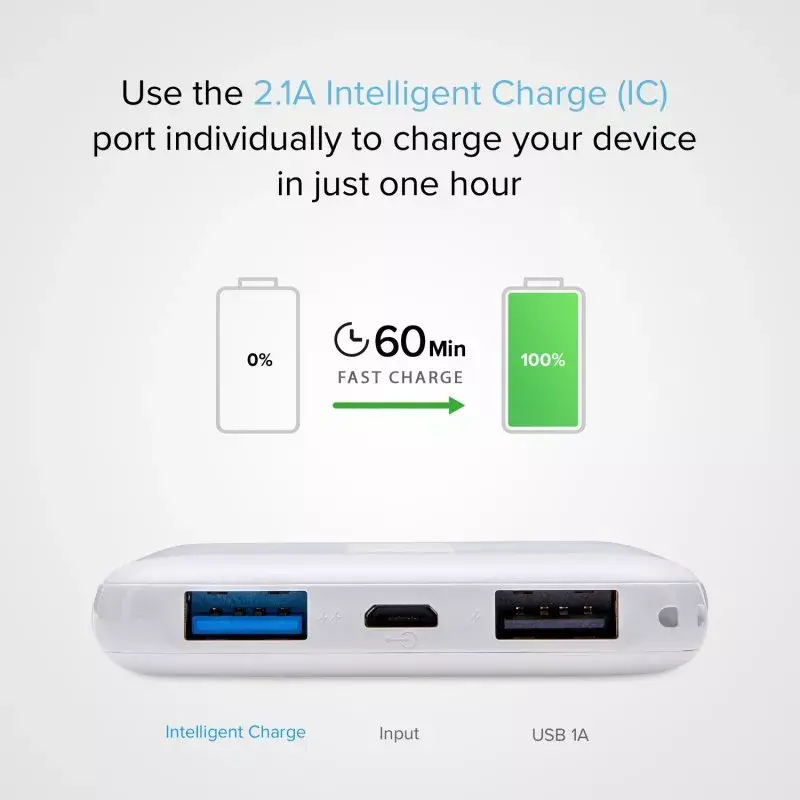 Portable Power Bank SBS 5000 mAh, 5000 mAh Battery Capacity