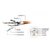 Networking Cable Gembird PP6A-LSZHCU-3M RJ-45 Cat6 3m Grey