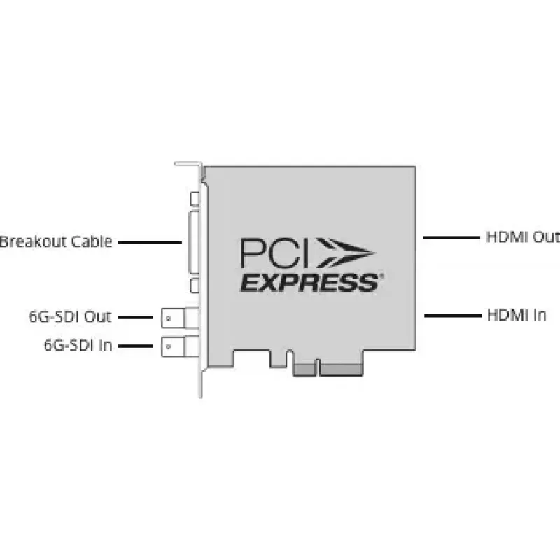 Video capturing device Blackmagic Design DeckLink Studio 4K 2x 6G-SDI