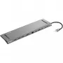 SANDBERG USB-C Docking Station HDMI DP VGA SD USB USB-C