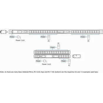 ATEN PE1109G 19inch basic PDU with measuring function IEC-C14 to 9x IEC-C13 - KVM - power supply/pow