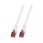 EFB-Elektronik RJ45 Patch Cable Cat.6 S/FTP LSZH White 15m Manufacturer: EFB Elektronik (K5518.15)