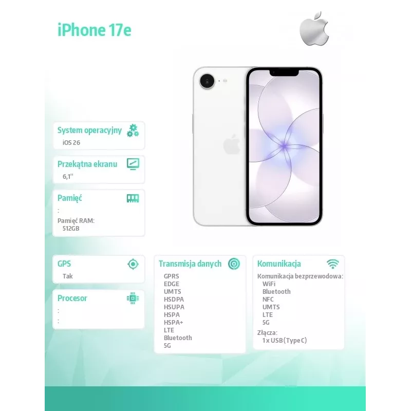 iPhone 17e 512GB White