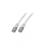 EFB RJ45 Patch Cable Cat.5e U/UTP LSZH CCA AWG24/7 wei 2m