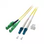 Efb O0937.7,5 Connectivity Accessory